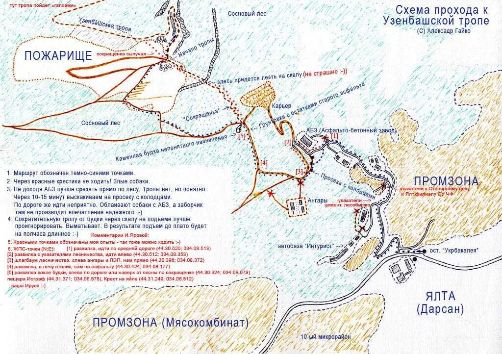 Карта с тропами. Боткинская тропа схема маршрута. Боткинская тропа в Крыму маршрут на карте. Узенбашская тропа в Крыму. Боткинская и Штангеевская тропа маршрут.