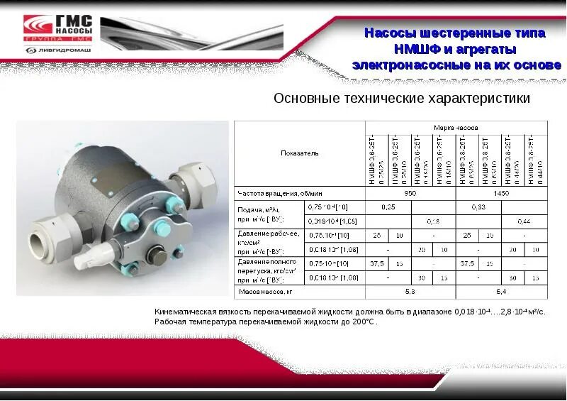 Плотность рапы перекачиваемой