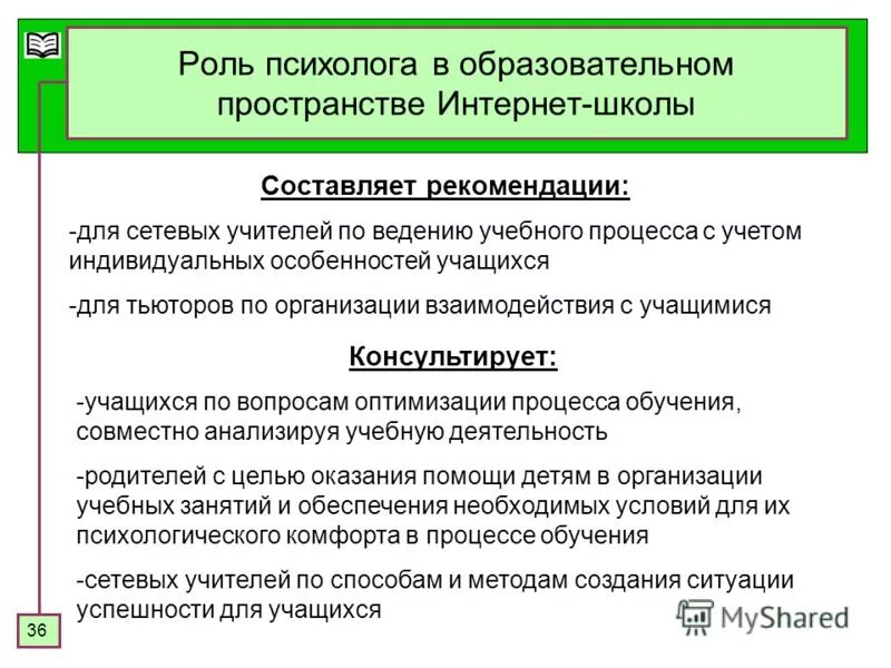 роль психотерапевта