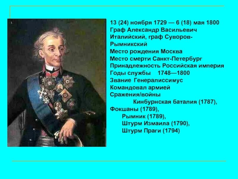 1800 5 6. 24 Ноября родился Суворов.