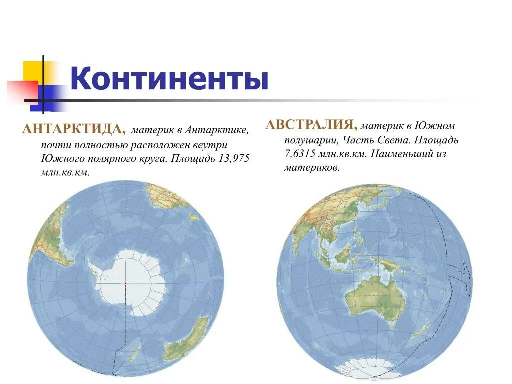 Материки на полушариях. Континенты Южного полушария. Материки Южного полушария. Территории континентов.