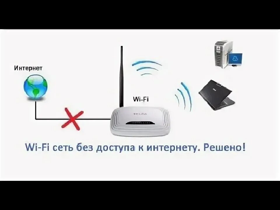 Мышка вай фай как подключить Чтобы подключиться к вай фаю