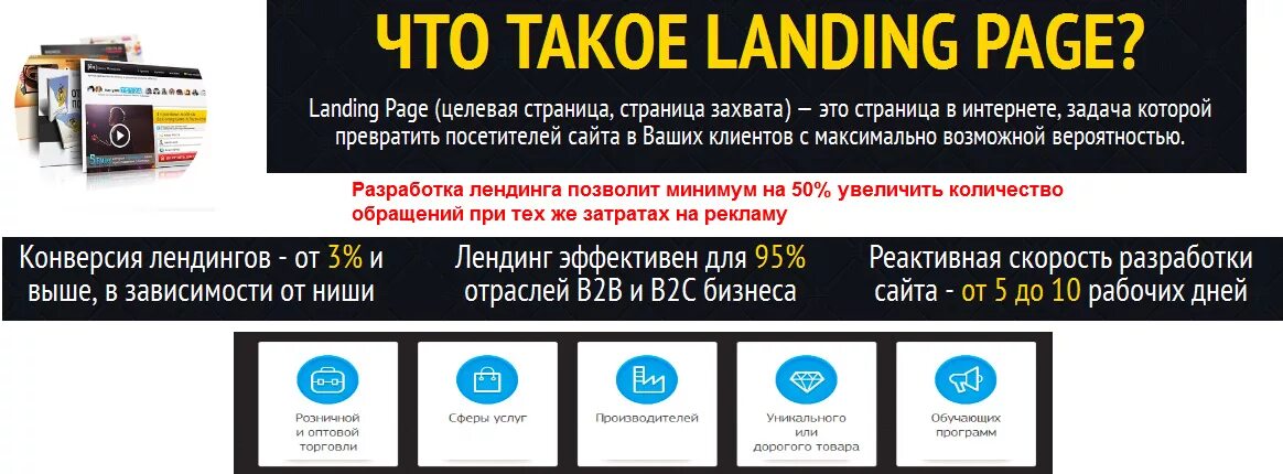 Лендинг что это такое. Лендинг. Посадочная страница. Лендинг это простыми словами. Посадочная страница пример.