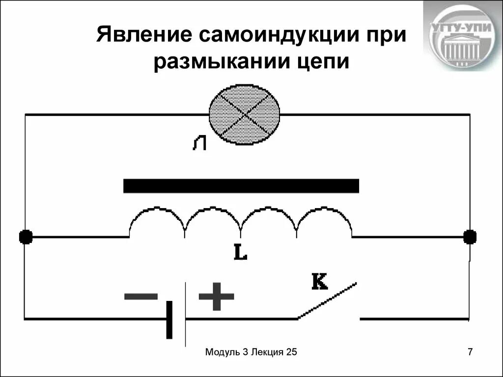 Электрическая схема явления самоиндукции. Самоиндукция при замыкании цепи. Самоиндукция Индуктивность схема. Самоиндукция при размыкании цепи. Явление самоиндукции при изменении