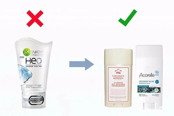 Женские дезодоранты с безопасным составом. Соли алюминия таблица. 10 солей алюминия. Соли алюминия и их применение. 10 солей алюминия.