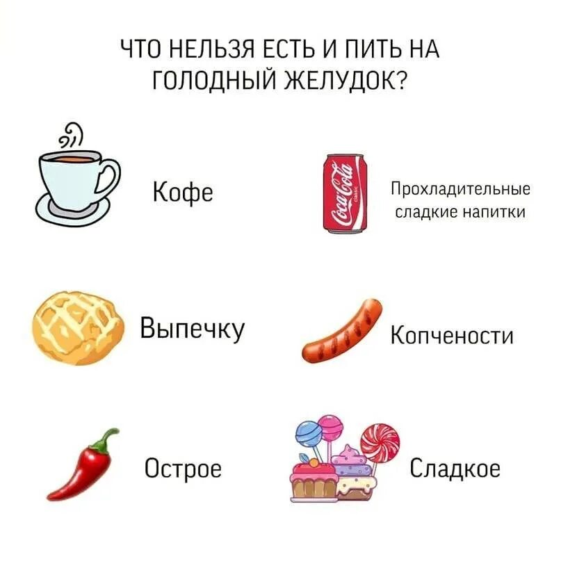 Равно голодный. Что нельзя на голодный желудок. Голодный желудок. Какую еду нельзя есть. Что нельзя пить на голодный желудок.