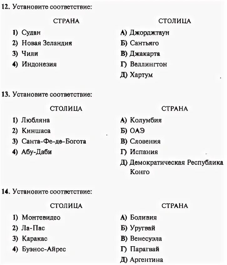 Установите соответствие страна испания