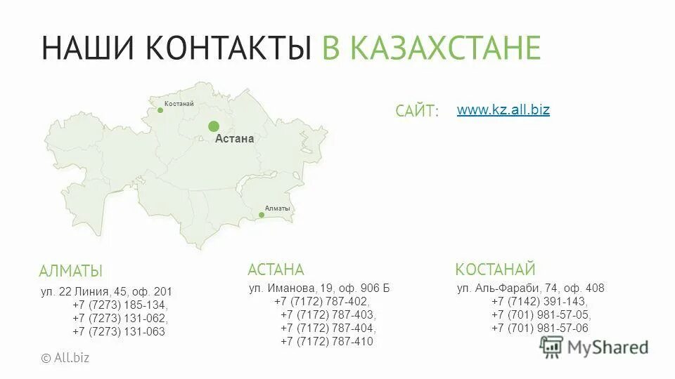 код мобильных операторов казахстана. код казахстана на мобильный. коды телефонов городов казахстана. код казахстана. код города 7273 в казахстане.