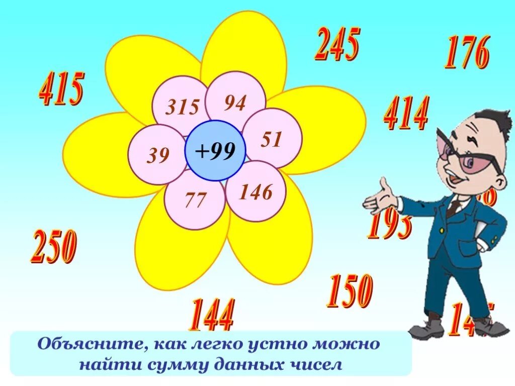Объясните как найти сумму чисел. Сложение натуральных чисел 5 класс. сложение натуральных чисел и его свойства 5 класс. сложение натуральных чисел 6 класс. сложение натуральных чисел и его свойства 5 класс мерзляк.
