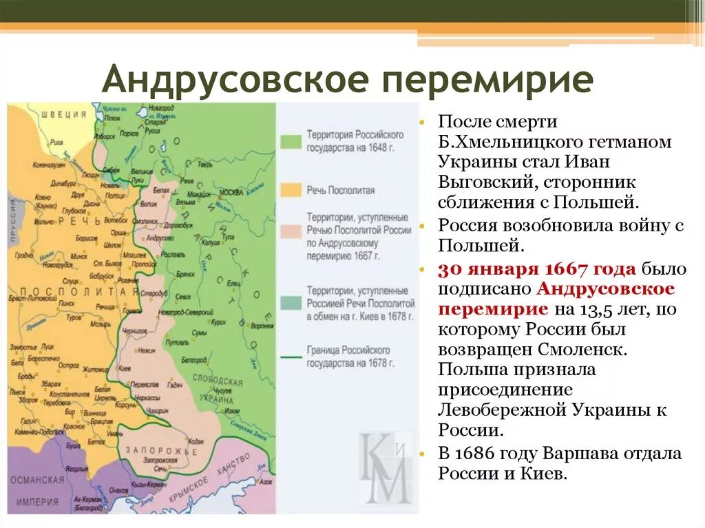 Какое значение имело андрусовское перемирие. 1654-1667 Андрусовское перемирие. 1667 Андрусовское перемирие. 1667 Год - Андрусовское перемирие с Польшей, его итоги..