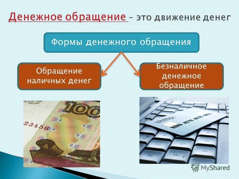 основные принципы организации безналичного денежного оборота. закон денежного обращения. налично-денежный оборот. департамент наличного денежного обращения. функции центрального и коммерческих банков.