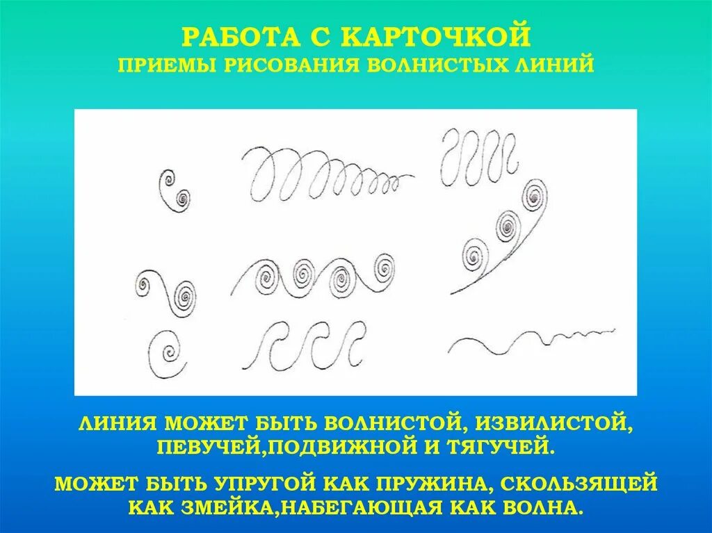 Характер линий изо 2 класс презентация. Характер линий в рисунке. Линия в изобразительном искусстве. Технические приемы рисунка. Линия и ее выразительные возможности.