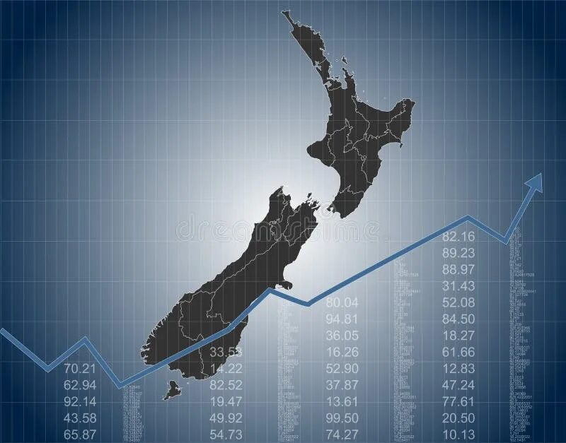 Новая Зеландия экономика. Экономика новой Зеландии кратко. Перспективы экономики новой Зеландии. На чем держится экономика новой Зеландии.