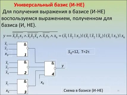 Построить в булевом базисе логическую схему