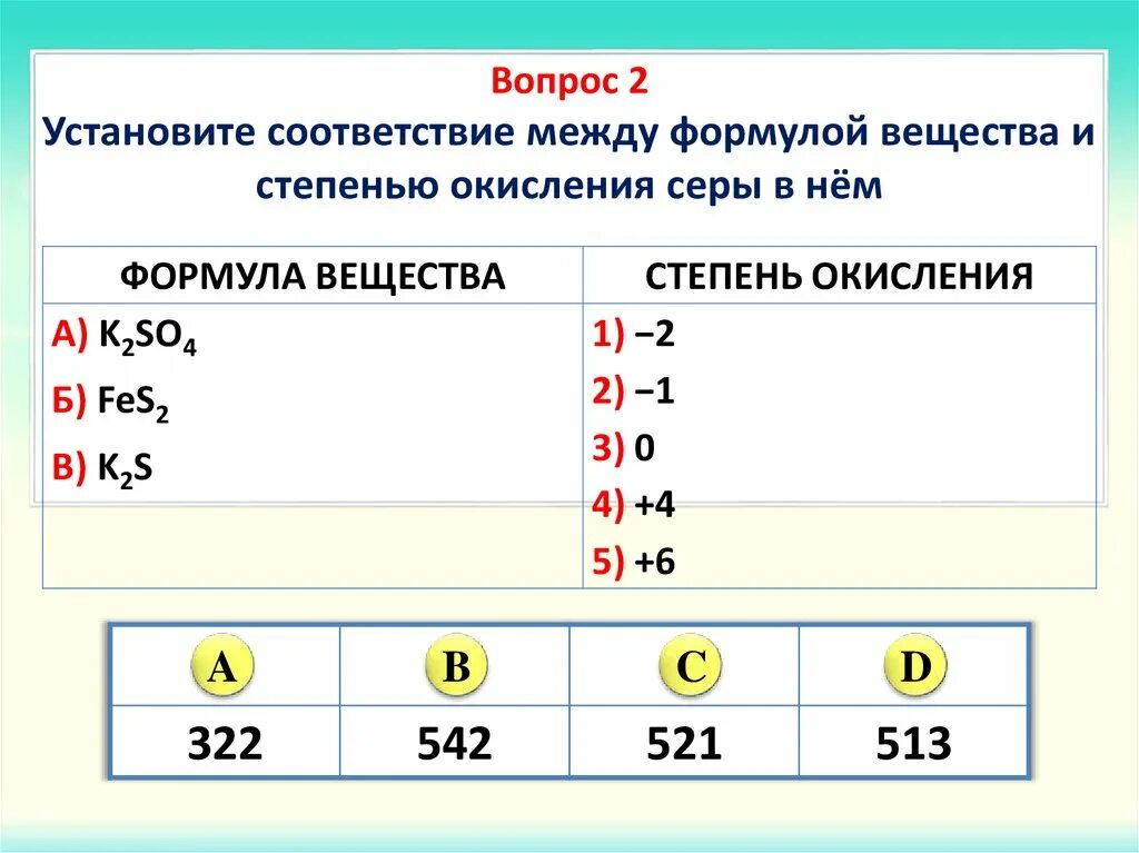 Степени окисления серы в соединениях s. Степень окисления алюминия. Fes степень окисления. Степень окисления химических элементов. Fes степень окисления серы.