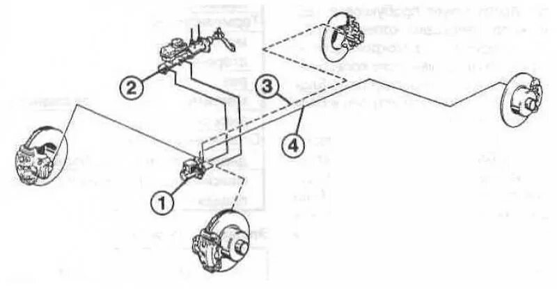 Тормозная система Фольксваген Джетта 2. Схема тормозных трубок БМВ е90. 26.02 1986