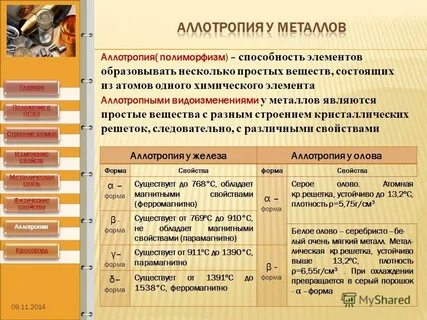 Металлы не образуют аллотропные модификации