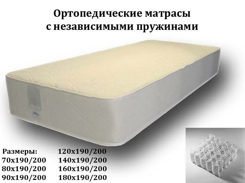 Матрас пружинный размеры. Починить матрас с независимыми пружинами своими руками. Реставрация матрасов. Починить матрас с независимыми пружинами. Ремонт ортопедических матрасов.