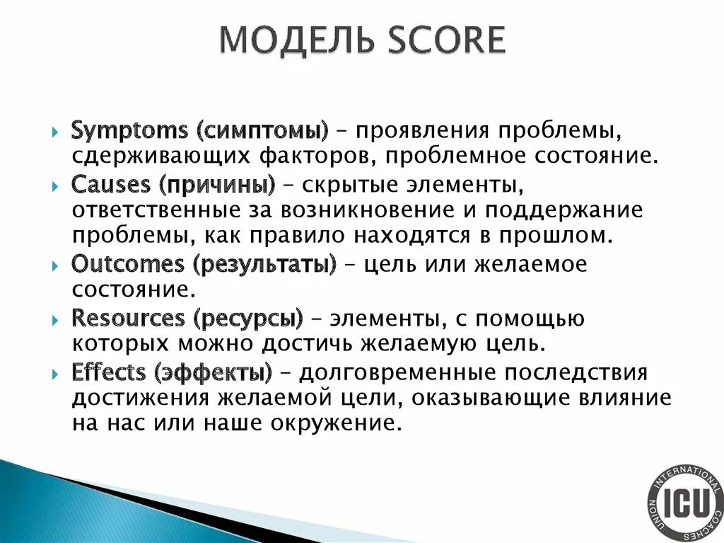 Score методика коучинга. Психология методика score. Модель score. Методика score-анализа.