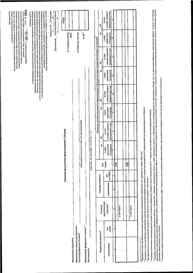 Приказ минфина 174н от 30.10 2023