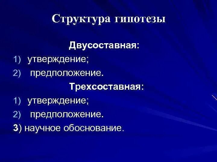 Состав гипотезы