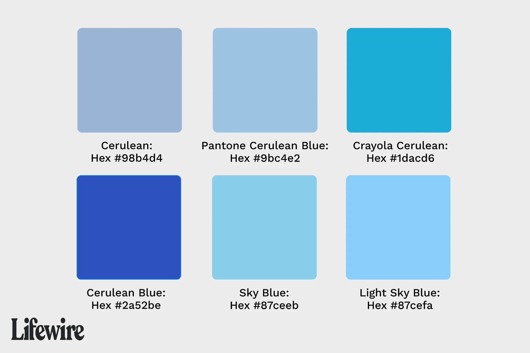 Cerulean blue. Cerulean цвет. Cerulean blue. Оттенки голубого цвета. Индиго палитра.