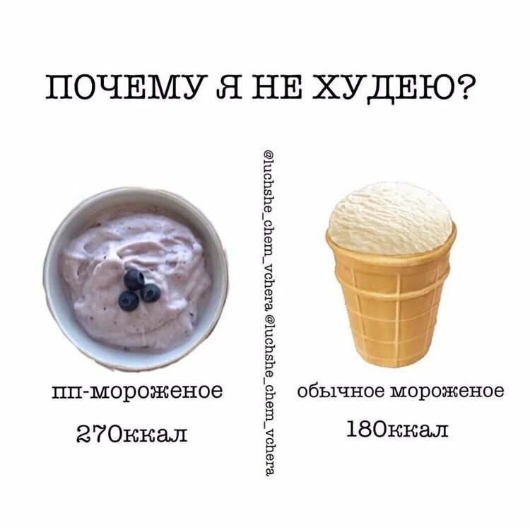 Сколько можно есть мороженого. Мороженое для похудения. какое мороженое можно на пп. мороженое ккал. какое мороженое можно есть при похудении.
