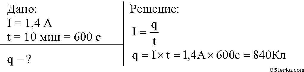 Сила тока 700 ма время 2 мин. Сила тока в цепи электрической плитки равна. Сила тока в цепи электрической плитки равна 1.4 а. Сила тока в цепи 1,4 а. какой электрический заряд. Сила тока в спирали электрической лампы равна 1 а.