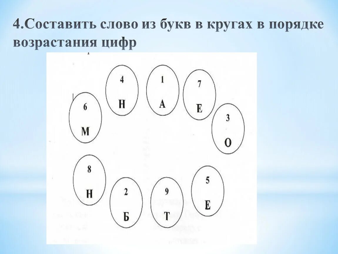 Составить слово по номерам букв. Круги в порядке возрастания. Задание для детей составить слово из букв с цифрами. Задания на усвоение буквы. Составлять слова из букв в круге.