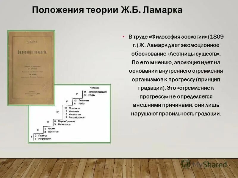 Эволюционная теория ламарка презентация