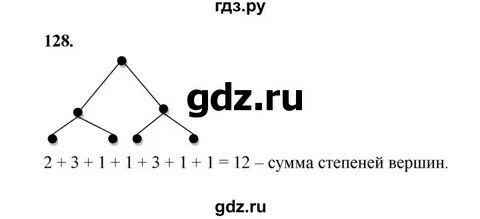 Задание 1 52