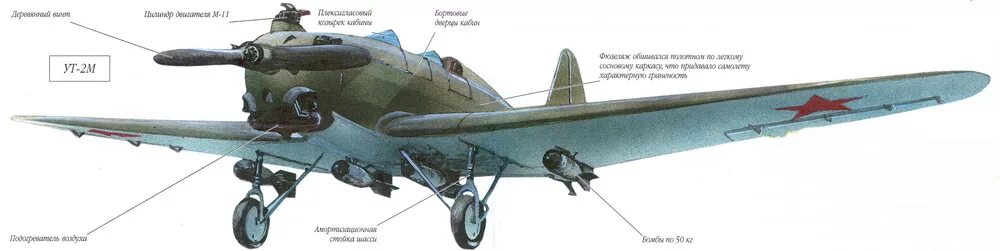 т-54б. 1с дистрибьюция логотип. ут 2 с двигателем рено. т ут б. т ут б.