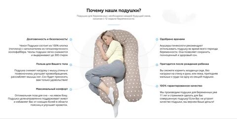 Сколько нужно на подушку холлофайбер