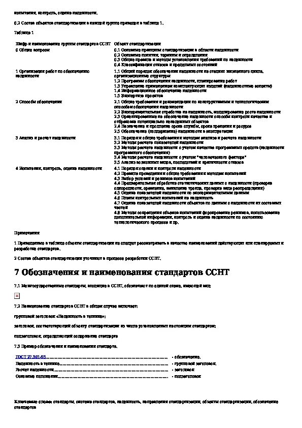 Гост 27.002 статус. Система стандартов надежность в технике. ГОСТ 24886-81 основные положения стандарта. 1 Система стандартов «надежность в технике. ГОСТ 27 надежность в технике система стандартов.