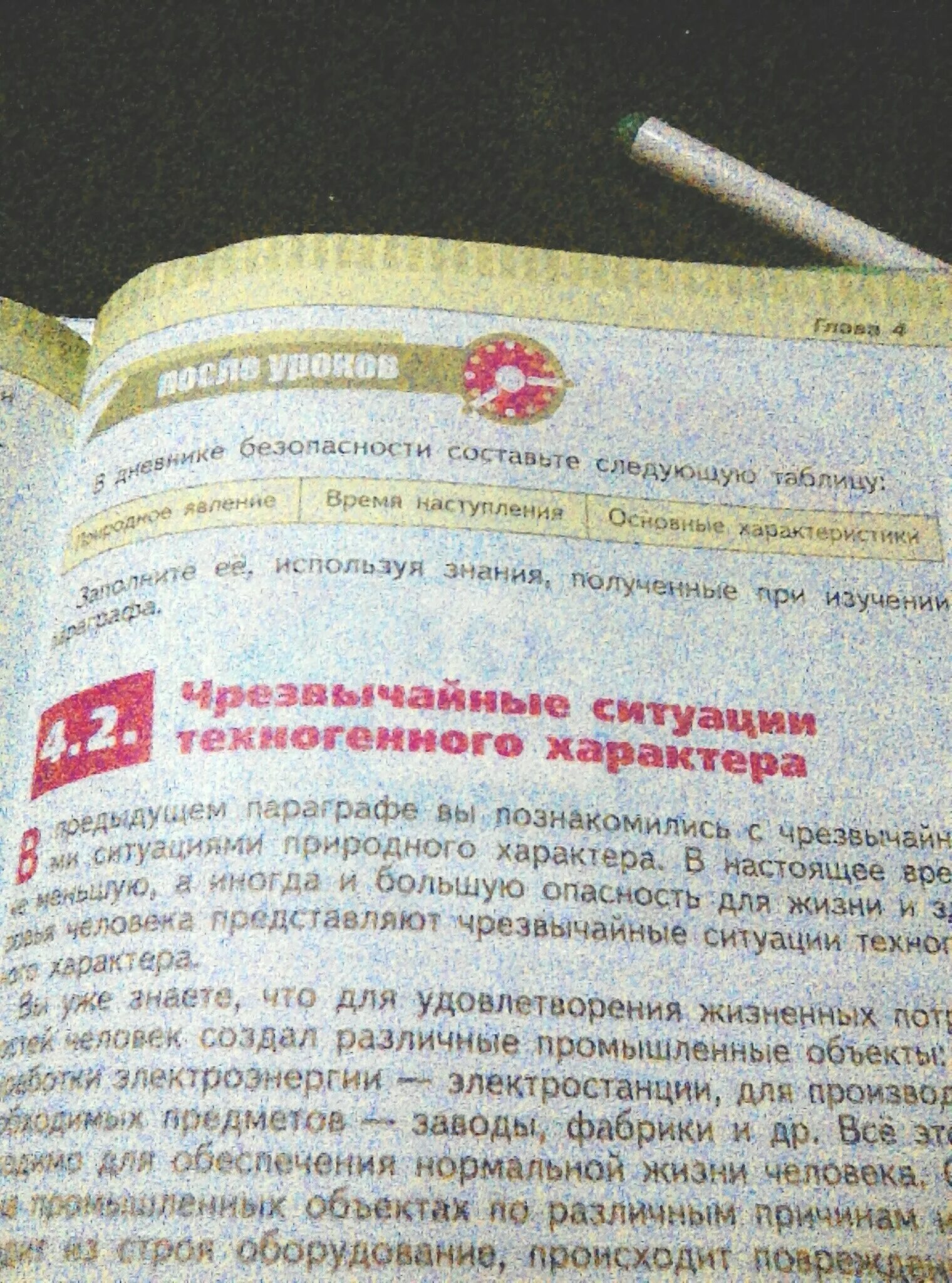 В дневнике безопаснистисоставте таблицу. В дневнике безопасности составьте таблицу. Ситуации для дневника безопасности. В дневнике безопасности составьте. Дневник безопасности составьте таблицу