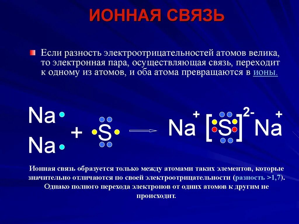 Ионные соединения имеют. Ионная связь схема образования ионов. Как разбирать ионную связь. Структура элемента ионная связь. Натрий 3 + сера ионная связь.