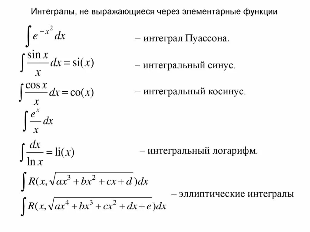 Контрольная неопределенный интеграл. Неопределенный интеграл. Калькулятор интегралов. Интеграл функции. Таблица неопределенных интегралов.