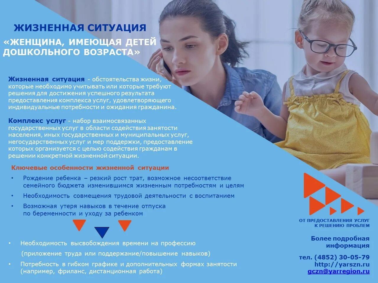 трудоустройство невовершеннолетнихграждан.