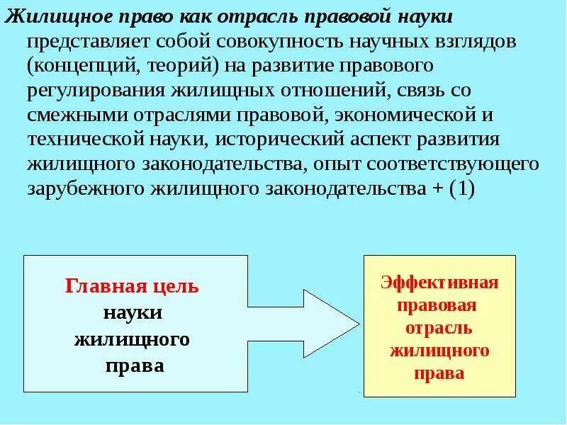 Смежные институты