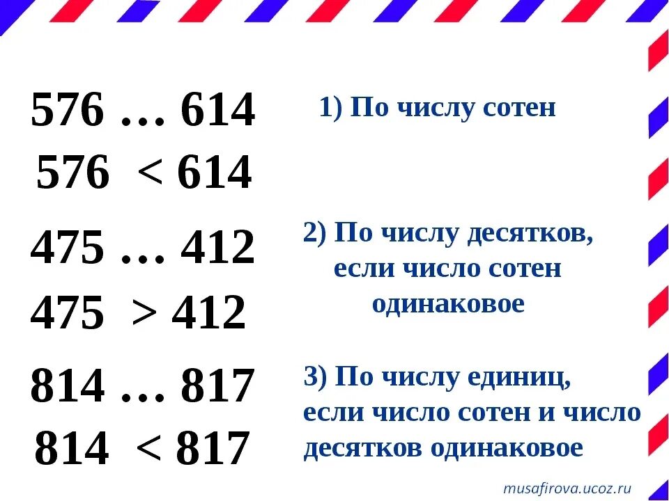 Конспект урока числа в пределах 1000 сравнение. Сравнение трехзначных чисел 3 класс. Сравнение многозначных чисел 2 класс. Математика сравнение трехзначных чисел 3 класс школа России. Сравнение трёхзначных чисел 3 класс карточки.