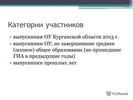 Категория участников