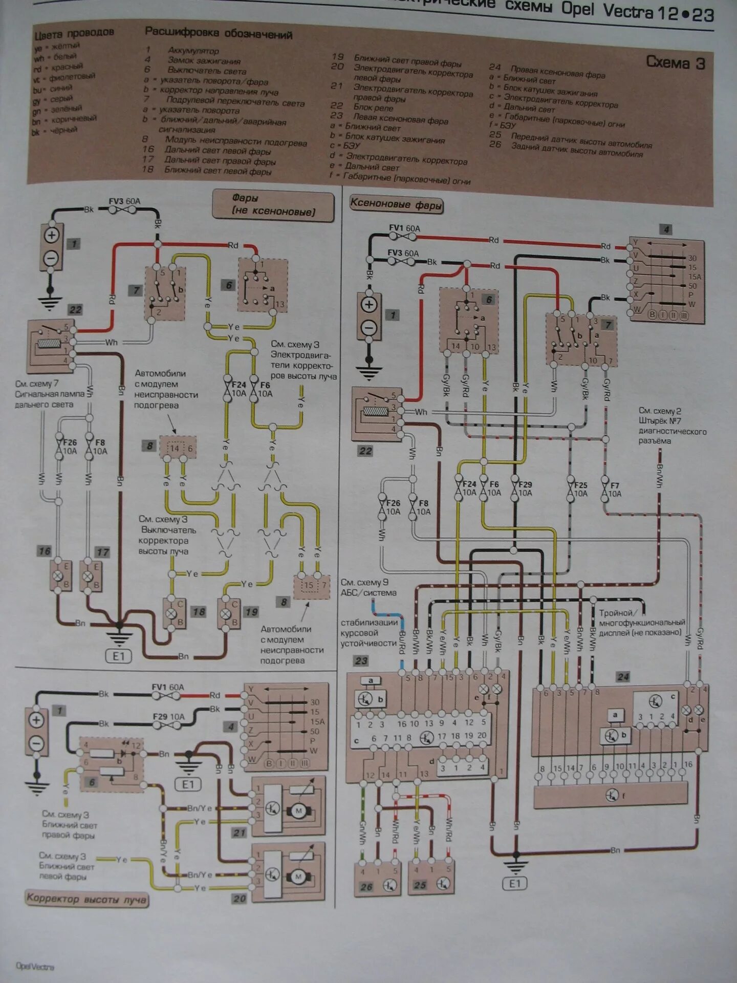 Проводка вектра б. Электрооборудование Опель Вектра а 94 год. Электросхемы Опель Вектра б 2001. Схема электропроводки Опель Вектра с 2005. Схемы электрооборудования Opel Vectra b.