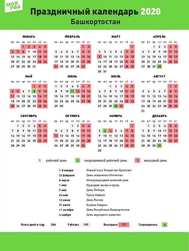 Праздничные дни трудовой календарь. Производственный календарь 2020 Башкирия. Рабочие дни 2020 Башкортостан. Рабочие дни в Башкирии 2020. Календарь 2020 в Башкирии с праздниками.