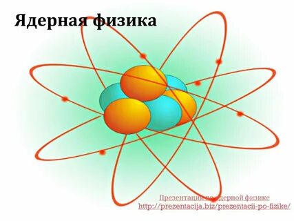 Физика атомы презентация