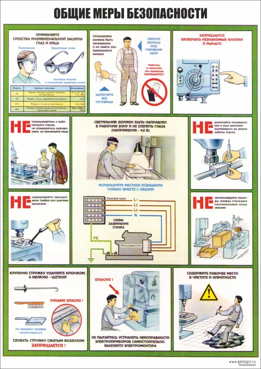 Плакат безопасность купить. Плакат Общие меры безопасности. Плакат химическая безопасность. Плакат ламинированный Общие меры безопасности. Техника безопасности на станке.