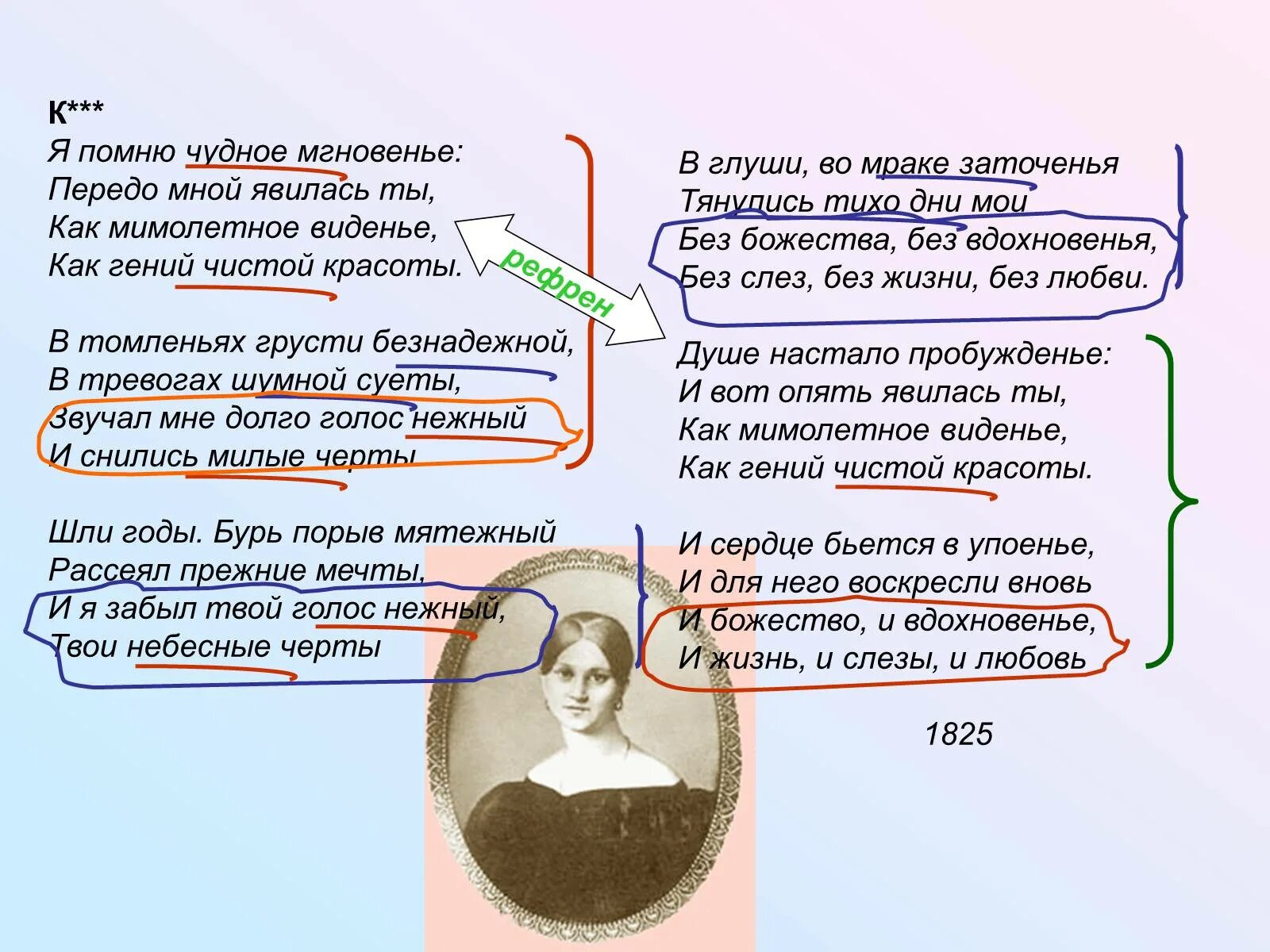 Душе настало пробуждение. Я помню чудное мгновенье. Я помню чудное мгновенье передо мной. Пушкин передо мной явилась. Я помню чудное мгновенье передо мной явилась ты как мимолетное.