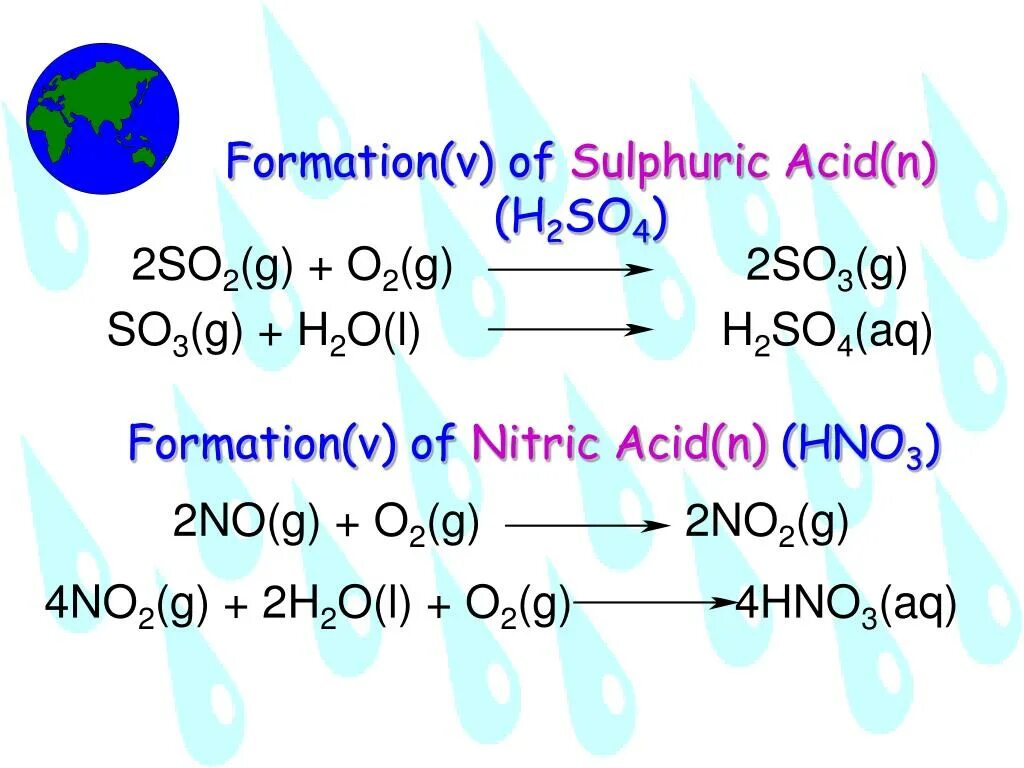 H2o+ hno3. H2so4 150 градусов. 4no2+o2+2h2o. So2+no2+h2o. N2o5 hno2