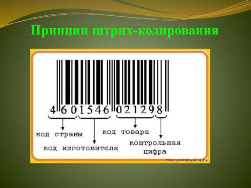 Система штрихового кодирования в РФ ean13. Штрих кодирование коробки gs1. Штриховое кодирование EAN 13. Эволюция штрихового кодирования. Штрихкод 6