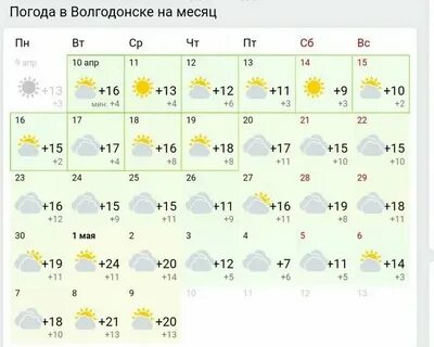 Погода в вощиково на 10 дней