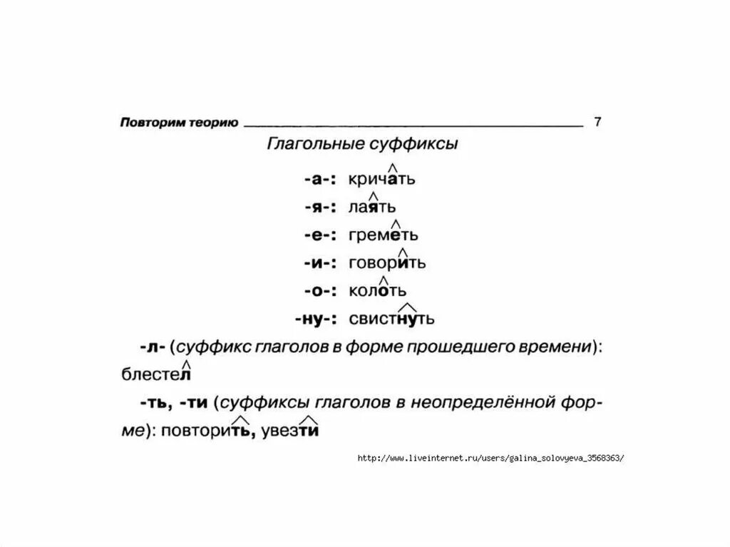 Состав слова таблица. Разбор по составу памятка суффиксы глаголов. Кричать разбор слова по составу. Суффиксы глаголов разбо по составу.